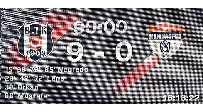 Beşiktaş,G.Manisaspor'a gol yağdırdı