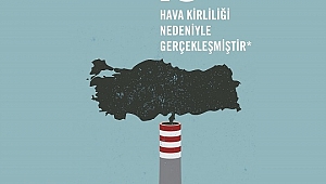 Türkiye’nin %99,9’u kirli havaya maruz kalıyor
