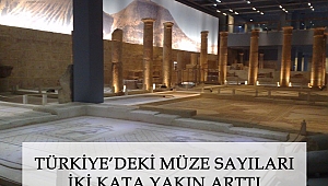 Türkiye’deki Müze Sayıları İki Kata Yakın Arttı