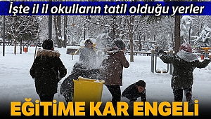 Eğitime kar engeli