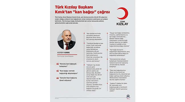 "Kan Bağışı"Çağrısı