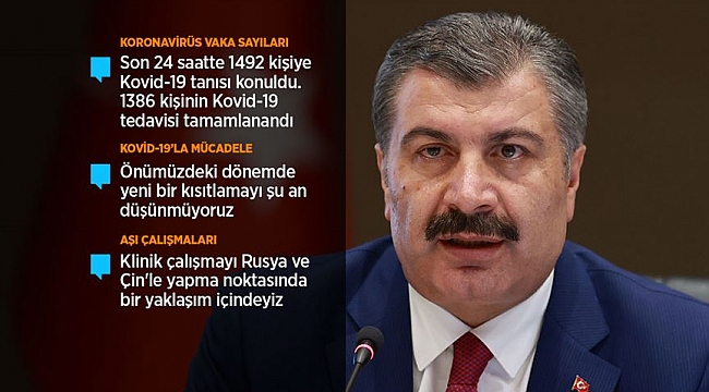"Maske kullanmamak kişisel hukukun ihlalidir"