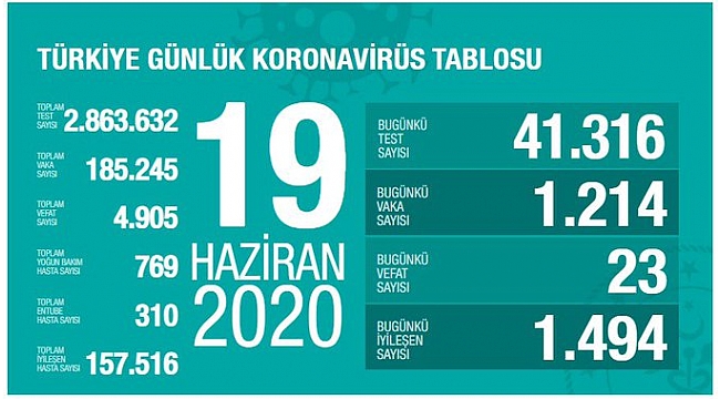 "Tedbir, karşılıklı olursa sonuç veriyor"