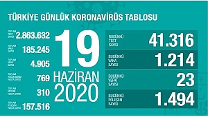 "Tedbir, karşılıklı olursa sonuç veriyor"