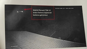 Hırsızlık şüphelileri gözaltına alındı
