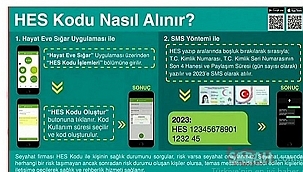 Semt pazarı esnafı ve AVM çalışanları için