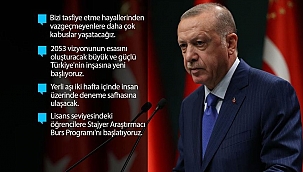 Erdoğan,Bakanlar Kurulu Toplantısı Sonrasında Önemli Açıklamalar