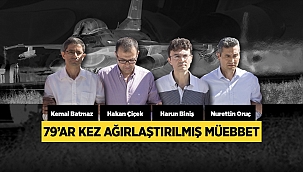Akıncı Üssü darbe girişimi davasında karar açıklandı
