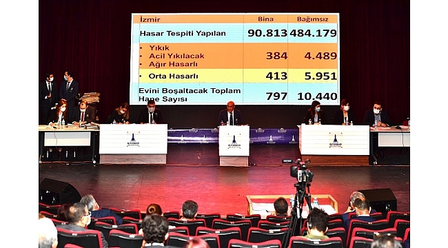 İzmir Büyükşehir Belediyesi Meclisi'nden önemli hamle