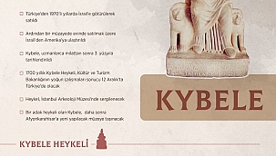 1700 yaşındaki