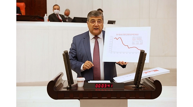 “Ülkeyi ithalat cennetine, çiftçiyi borç batağına sürüklüyorsunuz!”