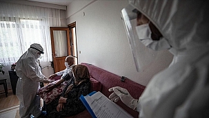 Türkiye'de 6 bin 871 kişinin Kovid-19 testi pozitif çıktı
