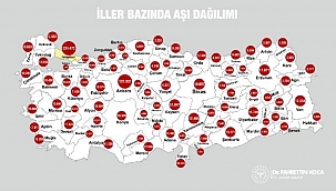 Türkiye'nin koronavirüsle mücadelesinde son 24 saatte yaşananlar