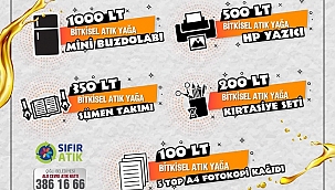 Çiğlili Muhtarlar Doğa için Yarışıyor