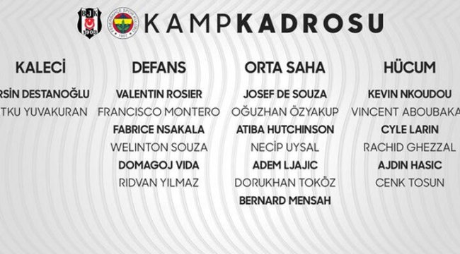 Son dakika... Beşiktaş'ın Fenerbahçe maçı kadrosu belli oldu!