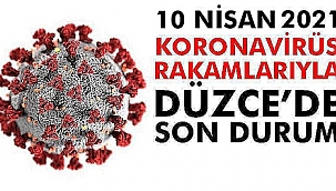 10 Nisan koronavirüs tablosu açıklandı!