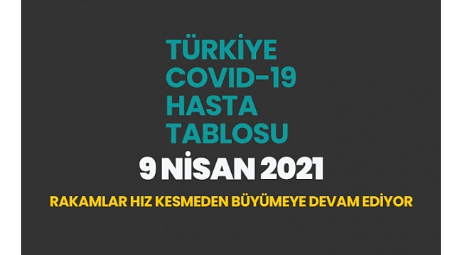 9 Nisan koronavirüs tablosu son dakika paylaşıldı!