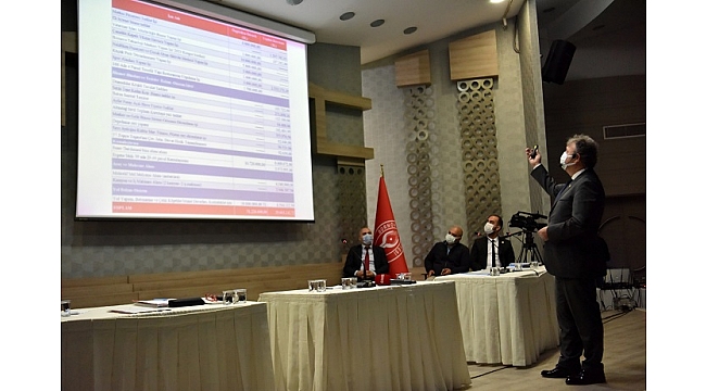 Bornova’da 2020 yılı faaliyet raporuna onay