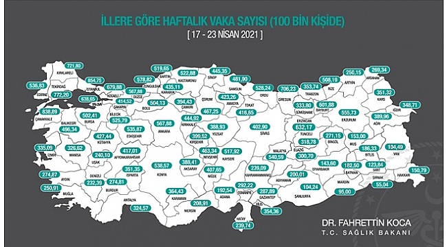İl İl Haftalık Vaka sayıları açıklandı