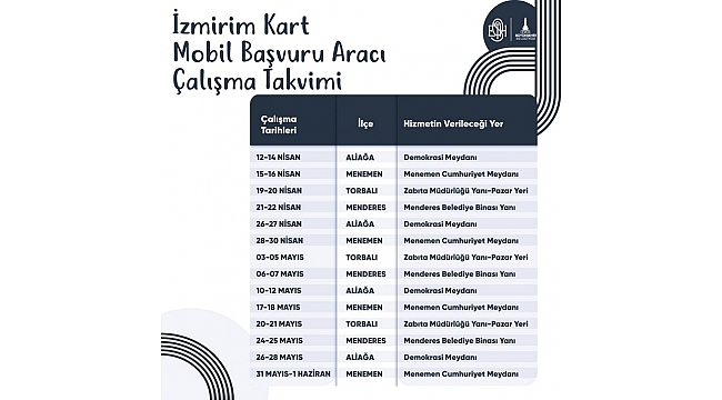 İzmirim Kart için Konak’a gelme dönemi bitti