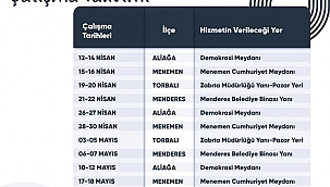 İzmirim Kart için Konak’a gelme dönemi bitti