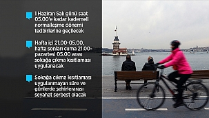 Kademeli normalleşme dönemine geçiyoruz