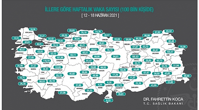 Kovid-19 vaka sayıları açıklandı