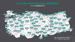 Kovid-19 vaka sayıları açıklandı
