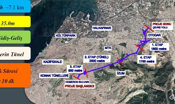 İzmir ulaşımını rahatlatacak dev projede önemli adım