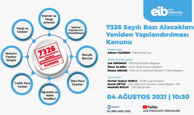 Pandeminin yaralarını saracak yapılandırma ihracatçılara anlatılacak