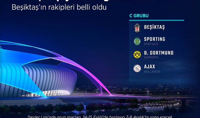 UEFA Şampiyonlar Ligi’nde Beşiktaş’ın rakipleri belli oldu