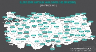 Haftalık  Kovid-19 vaka sayıları açıklandı
