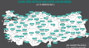 Haftalık vaka sayısı açıklandı! İllere göre haftalık vaka sayısı haritası yayımlandı!