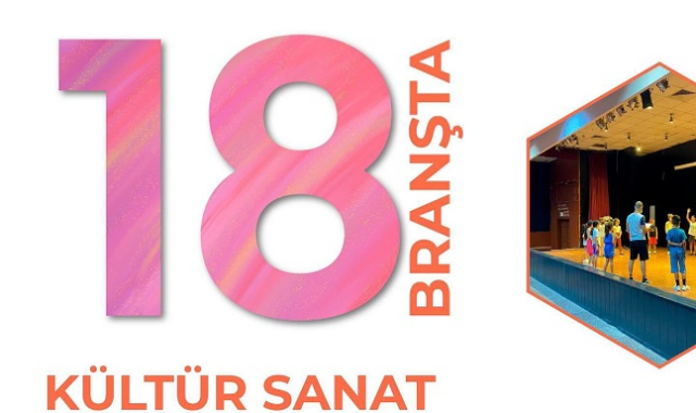Menemen Belediyesi’nin Ücretsiz Kültür Sanat Kursları Başlıyor