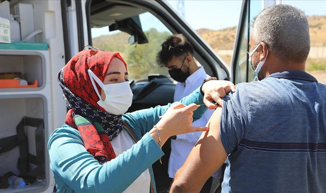 Son 24 saatte 23 bin 562 kişinin Kovid-19 testi pozitif çıkt