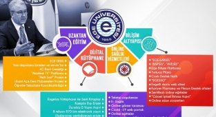 Ege Üniversitesinin internet altyapısı 10 Gbit’e çıkartıldı