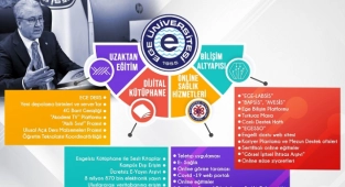 Ege Üniversitesinin internet altyapısı 10 Gbit’e çıkartıldı