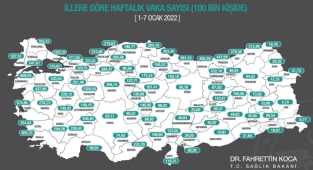 Kovid-19 vakaları üç büyükşehirde arttı
