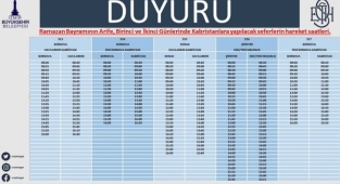 Bayramda toplu ulaşım ücretsiz