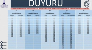 Bayramda toplu ulaşım ücretsiz