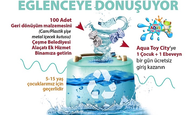 Atıklar Çeşme’de eğlenceye dönüşüyor