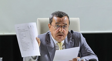 Batur’dan zam eleştirilerine  Sert yanıt