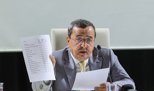 Batur’dan zam eleştirilerine  Sert yanıt