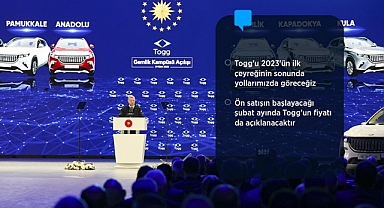 Togg yakında avrupa yollarında olacak