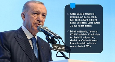 Çiftçilere yeni destek paketi