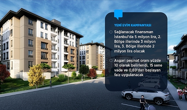 Orta Gelirliye Konut Projesi açıklandı