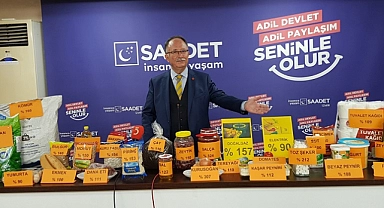 Saadet Partili Kılıç’tan fiyat artışları ispatı
