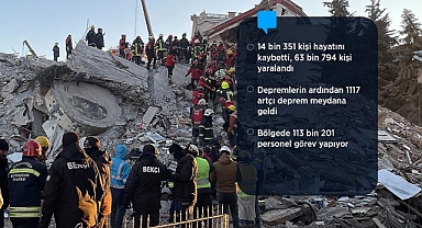 Kahramanmaraş merkezli depremlerin 4. günü