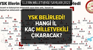YSK İllerin çıkaracağı milletvekili sayılarını açıkladı