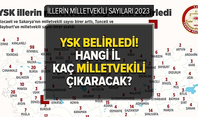 YSK İllerin çıkaracağı milletvekili sayılarını açıkladı